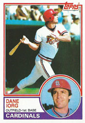 dane_iorg3